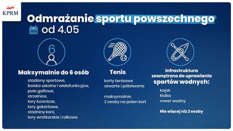 Powiększ baner odmrażanie sportu powszechnego. Pełna treść w informacji