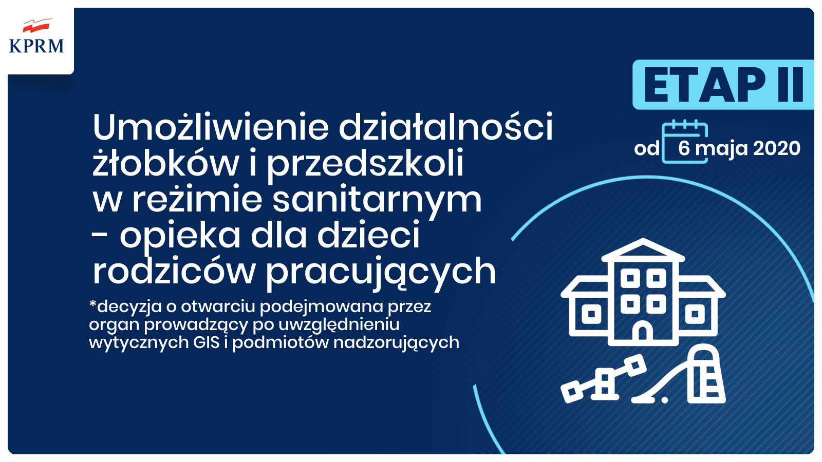 Grafika opieka dla dzieci