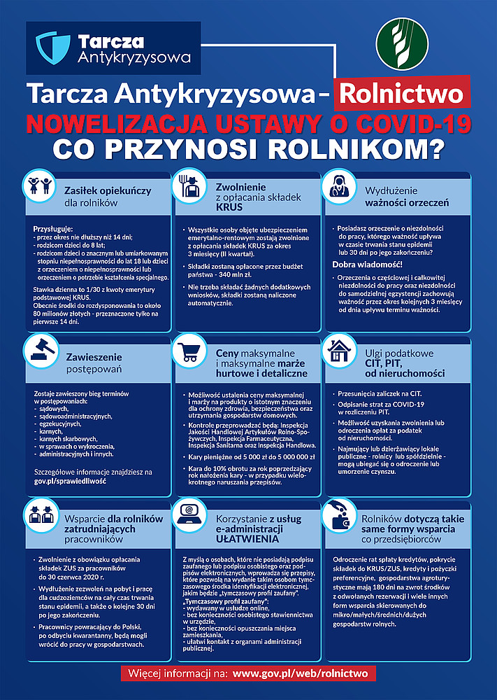 Plakat tarcxa antykryzysowa rolnictwo. Pełna treść w informacji