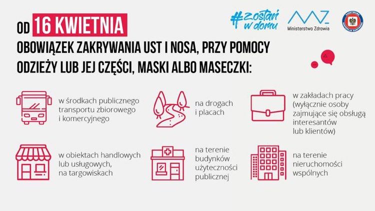 Od 16 kwietnia obowiązek zakrywania ust i nosa