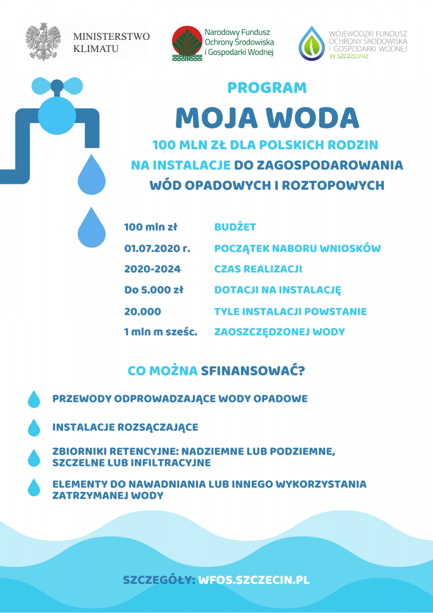 Powiększ infografika programu moja woda 