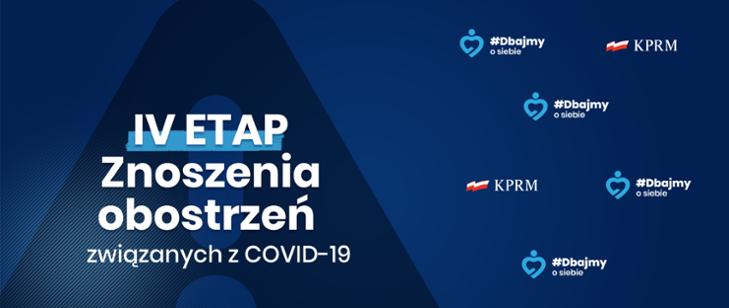 Powiększ baner Znoszenie obostrzeń IV etap