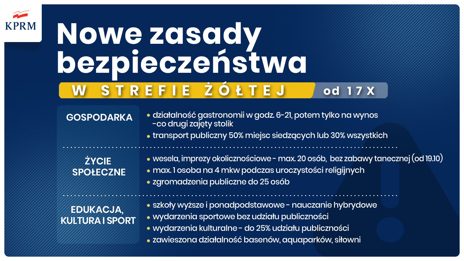 Powiększ baner Nowe zasady bezpieczeństwa. Pełna treść w informacji