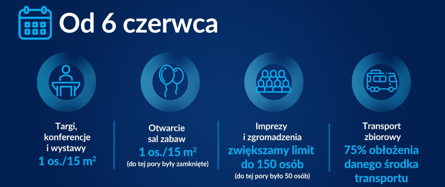 Powiększ grafika harmonogram luzowań. Pełna treść w informacji