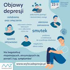 Grafika objawy depresji