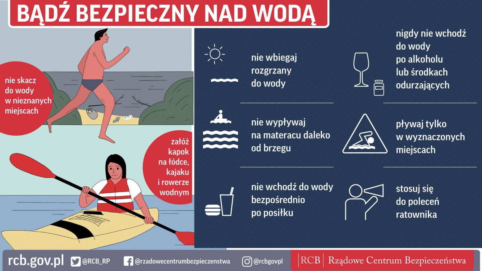 Powiększ grafikę. Bądź bezpieczny nad wodą. Pełna treść w informacji.