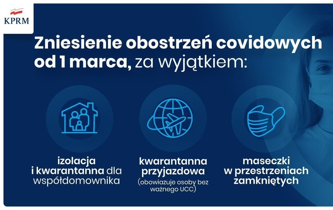 Powiększ grafikę. Zniesienie obostrzeń covidowych od 1 marca, za wyjątkiem. Pełna treść w informacji