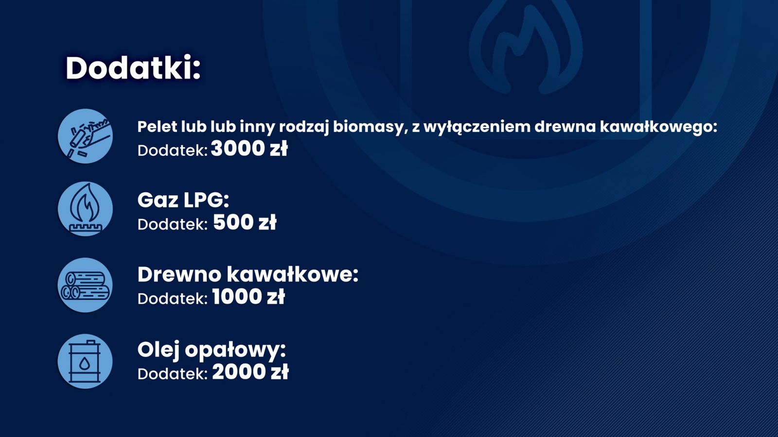 Powiększ grafikę. wysokość dodatków. 