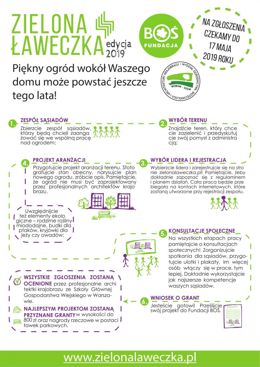 Powiększ plakat promujący konkurs. Pełna treść w informacji