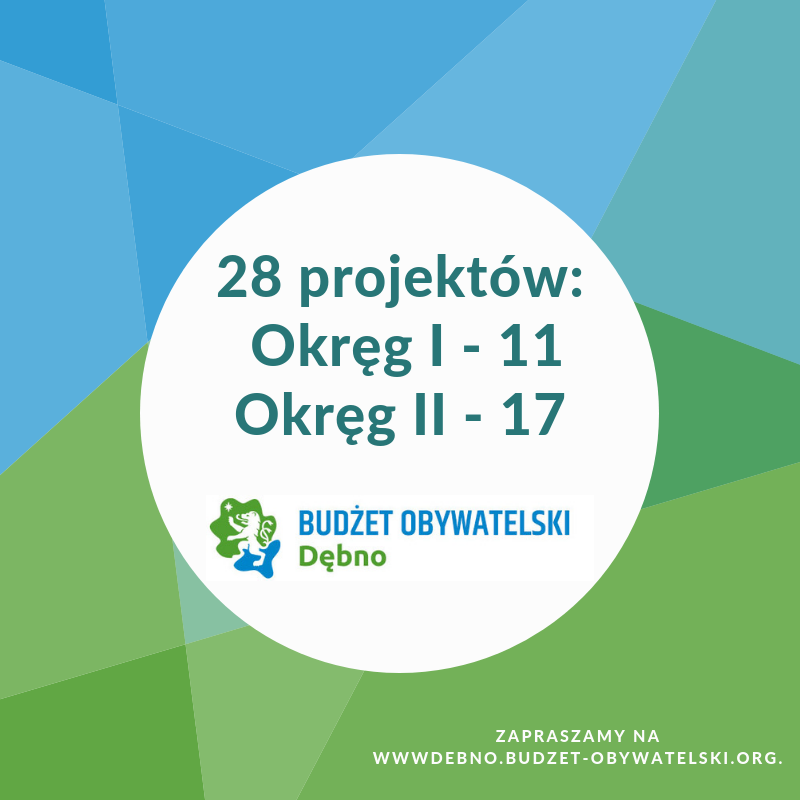 Grafika informującą o budżecie obywatelskim 
