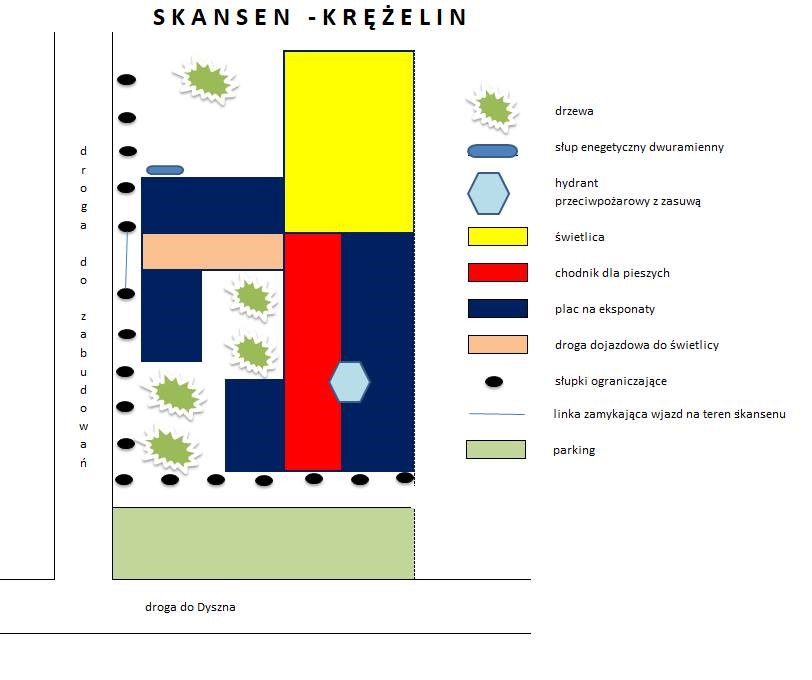 Powiększ plan prezentujący skansen