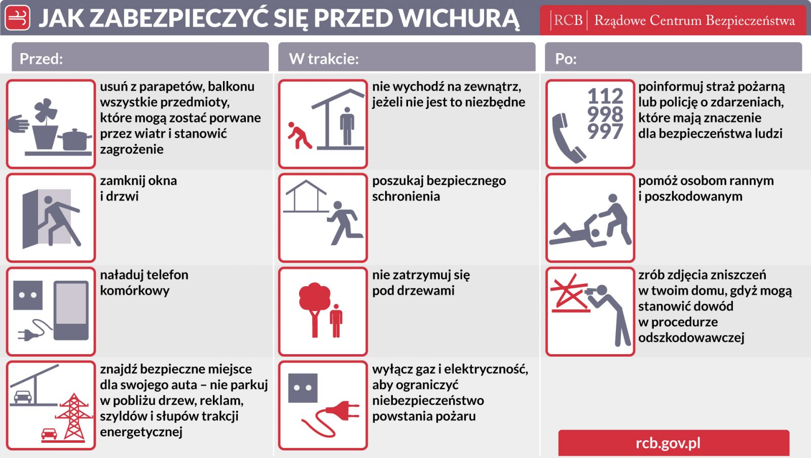 Powiększ grafikę jak zabezpieczyć się przed wichurą