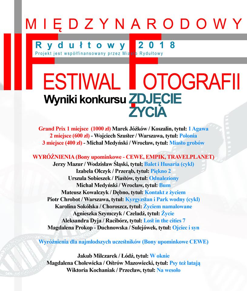 Powiększ plakat z informacją o wynikach konkursu