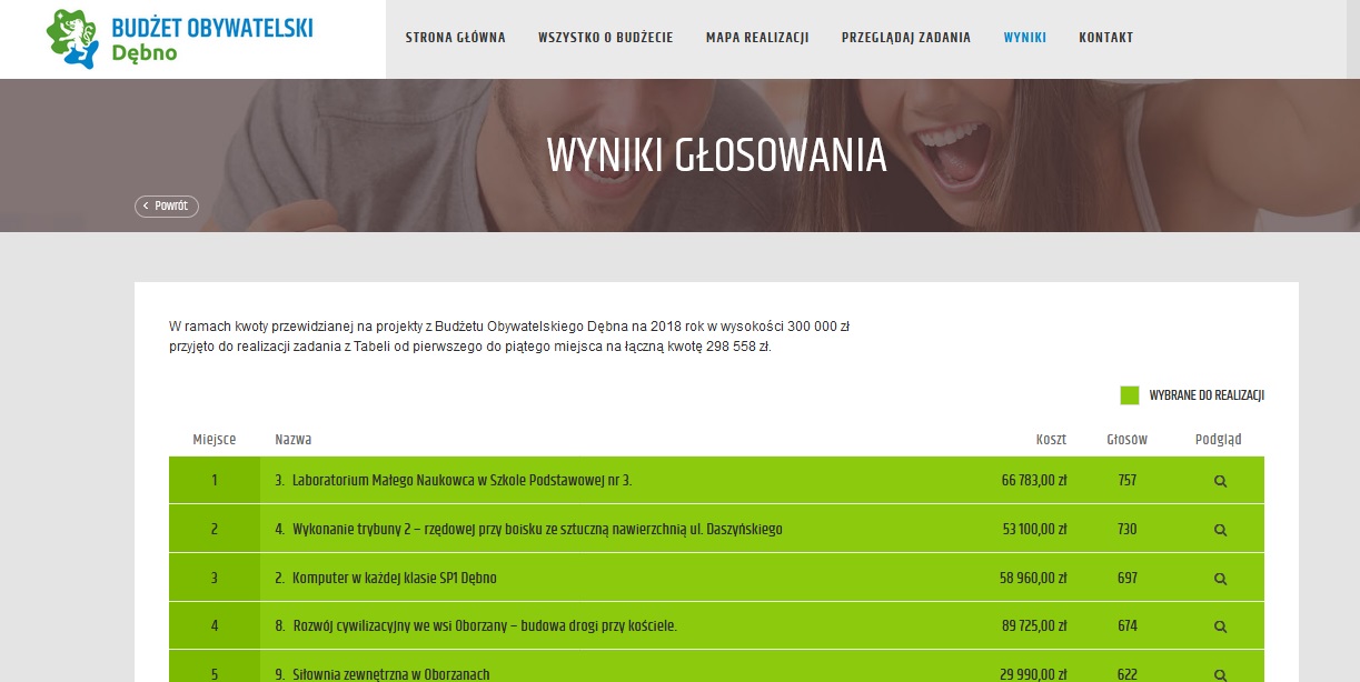 Powiększ zdjęcie. Zrzut strony z wynikami