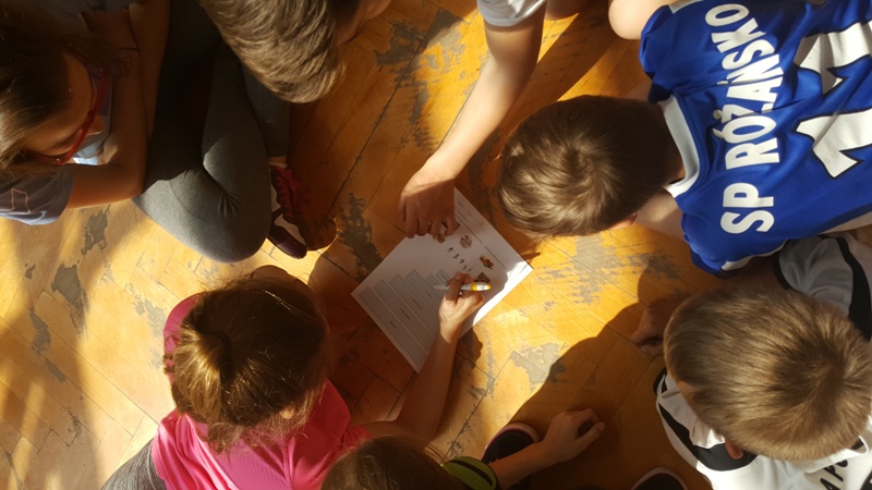 Uczniowie rozwiązują zadanie turniejowe