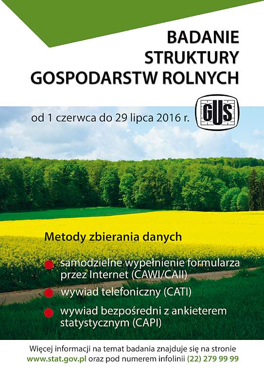 Plakat promujący badania (pełna treść poniżej w informacji)
