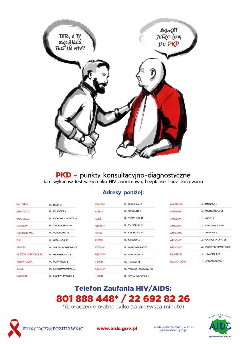 Powiększ plakat promujący wydarzenie
