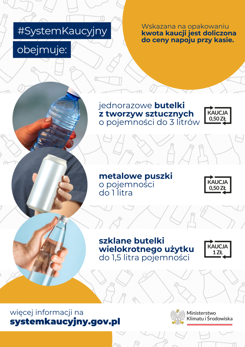 Plakat system kaucyjny obejmuje, zdjęcia, opakowań plastikowych, metalkowe pouszki, szklane putelki