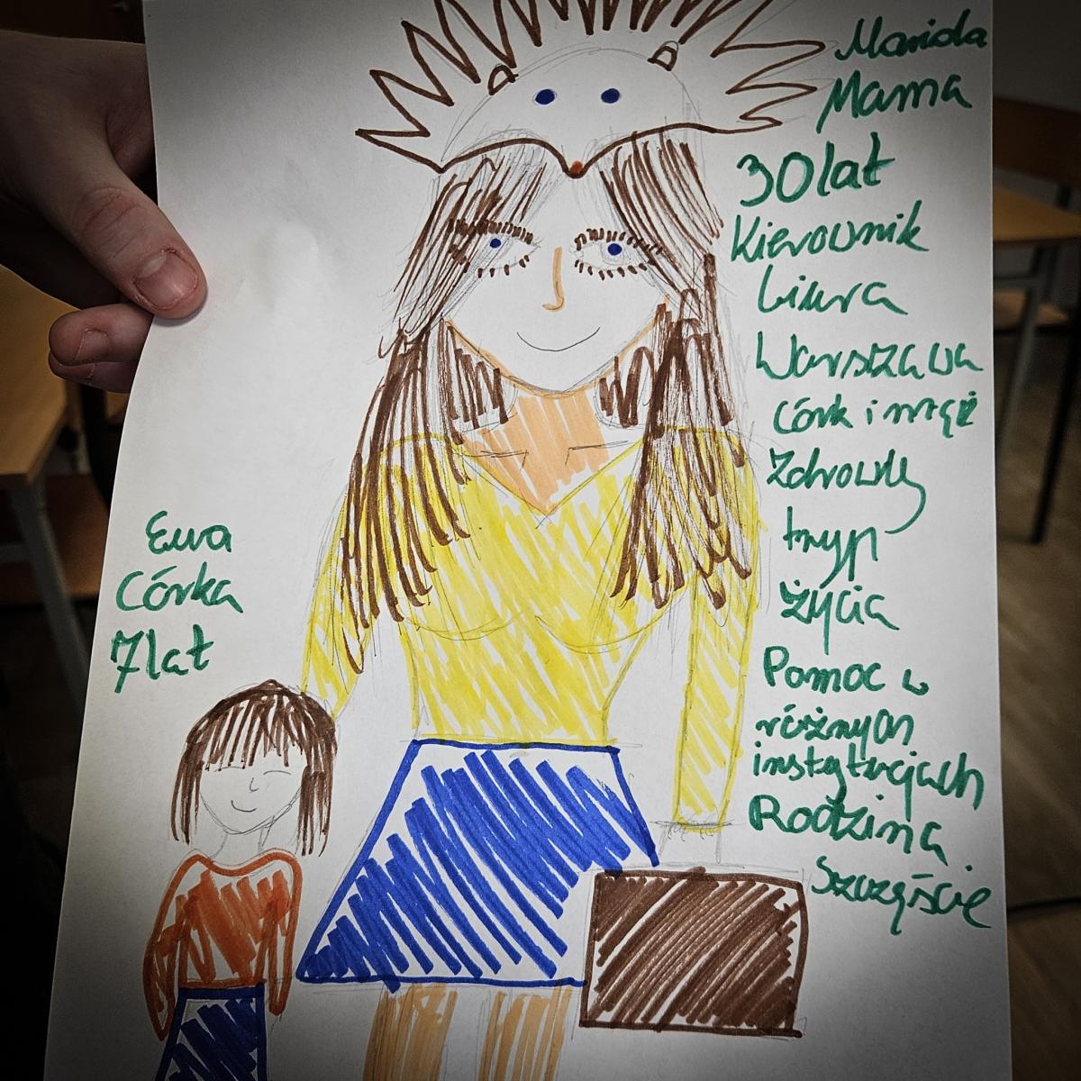 Rysunek dziecka, mama z dzieckiem