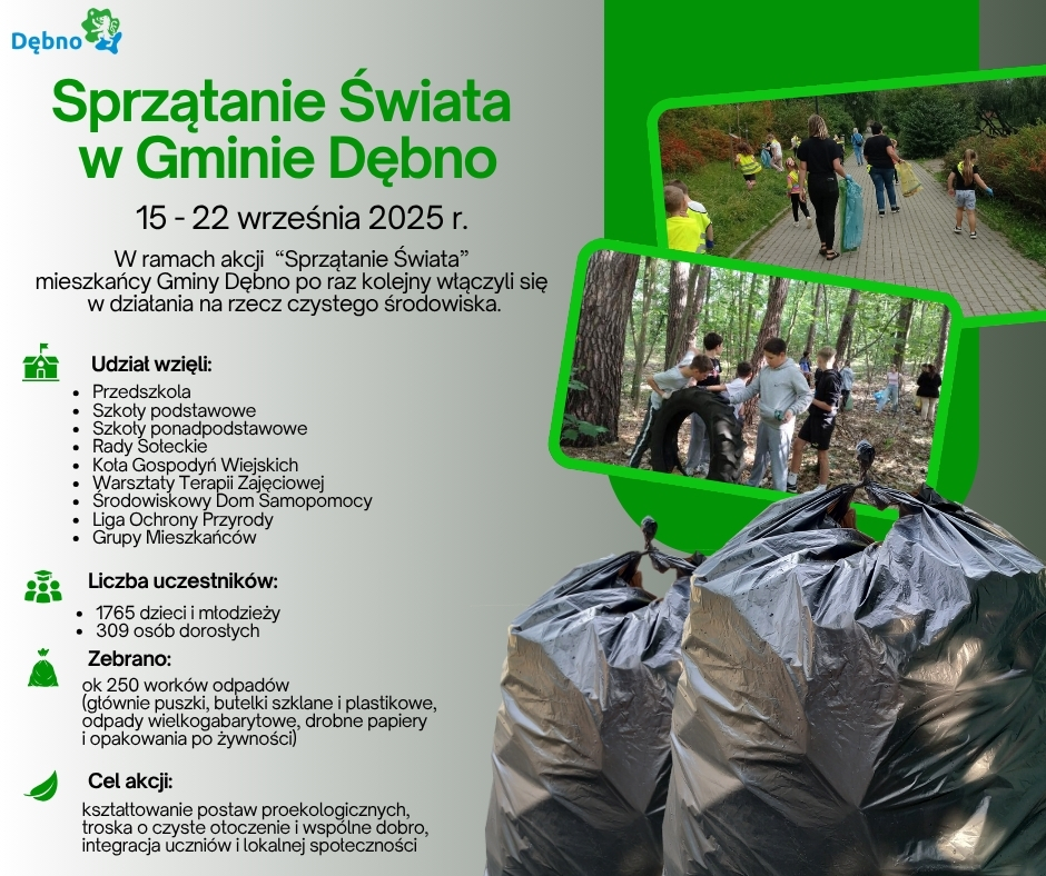 Grafika sprzątanie świata, pełna treść w informacji 