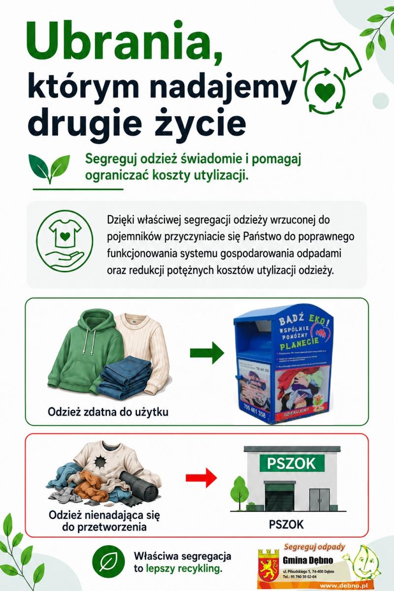 Ulotka ilustrująca co należy wrzucać do pojemnik&oacute;w. Pełny opis w informacji