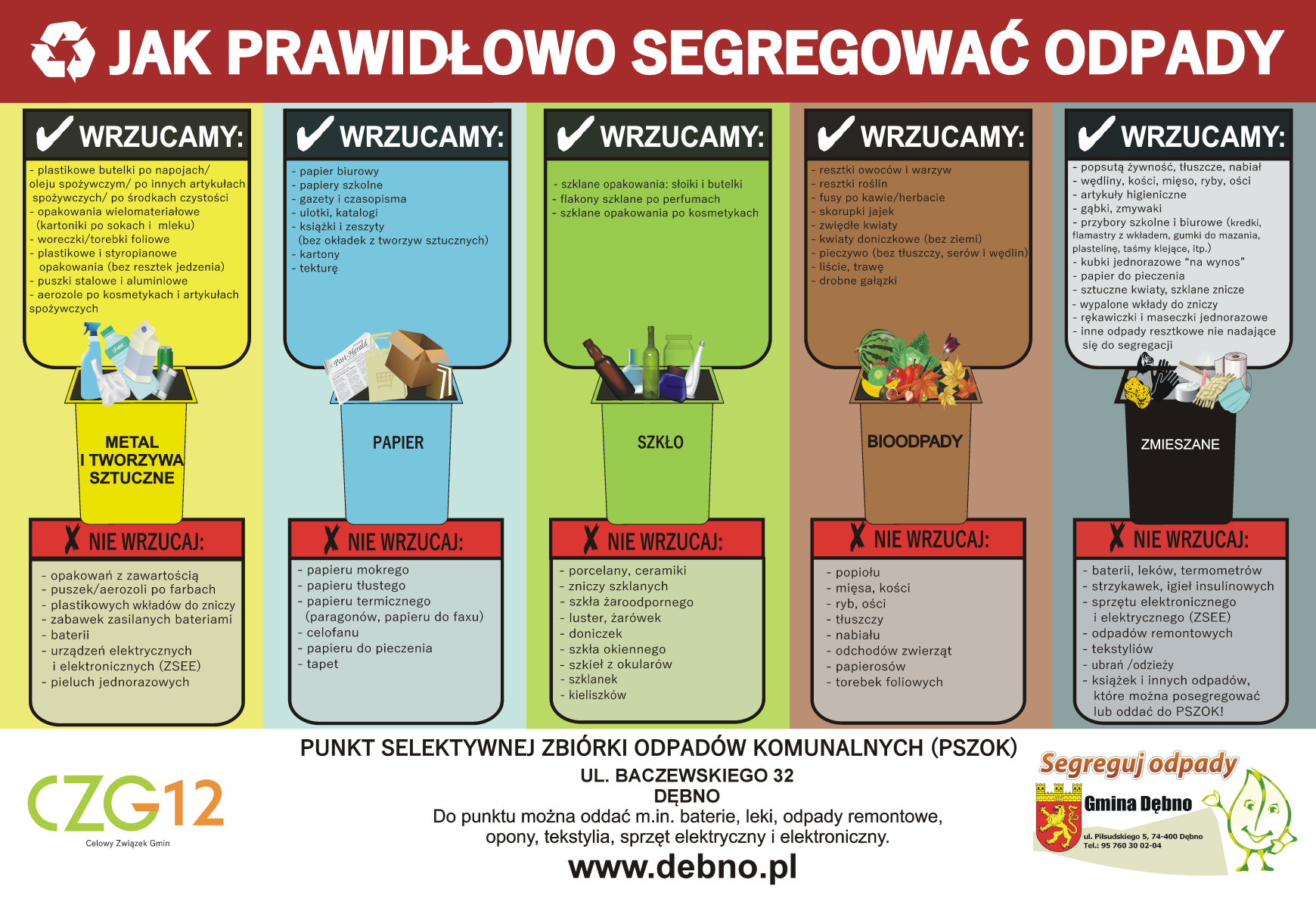 Ulotka z pojemnikami i kolorami oznaczonymi do segregacji i opisami co wrzucać a co nie wrzucać do pojemników.
